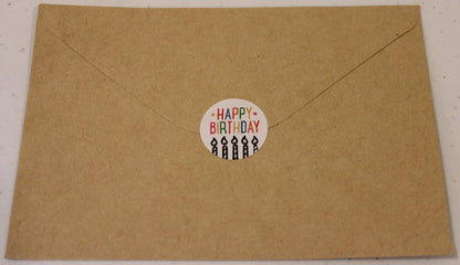 Happy Birthday Celebration Card